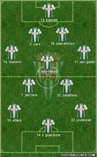 Córdoba C.F., S.A.D. football formation