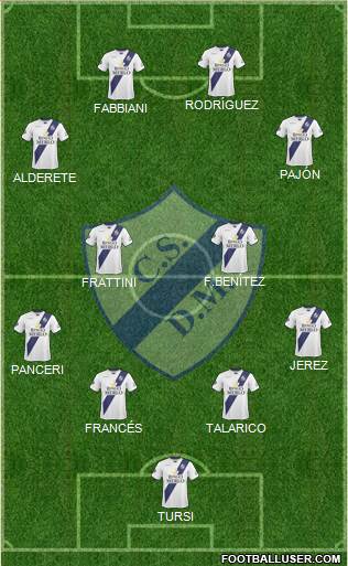 Deportivo Merlo Formation 2018