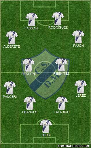 Deportivo Merlo football formation