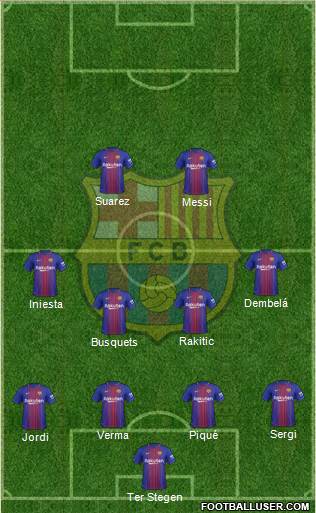 F.C. Barcelona Formation 2018