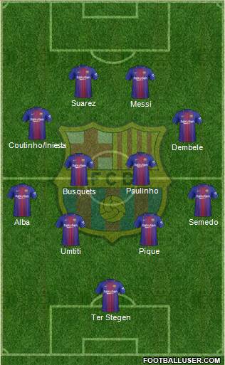 F.C. Barcelona Formation 2018