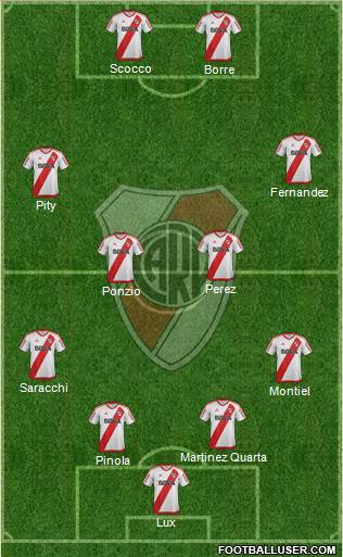 River Plate Formation 2018