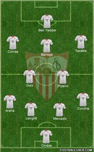 Sevilla F.C., S.A.D. Formation 2018