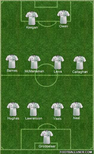 Liverpool Formation 2018