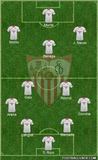 Sevilla F.C., S.A.D. Formation 2018