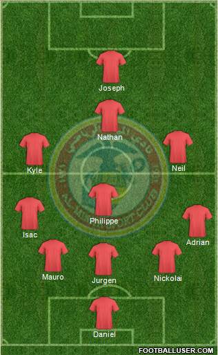 Al-Mina'a Sports Club Formation 2018