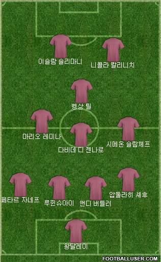 Dream Team Formation 2018