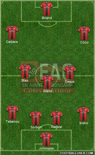 En Avant de Guingamp football formation