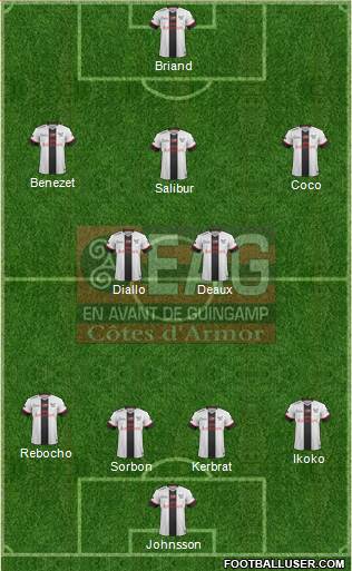 En Avant de Guingamp football formation