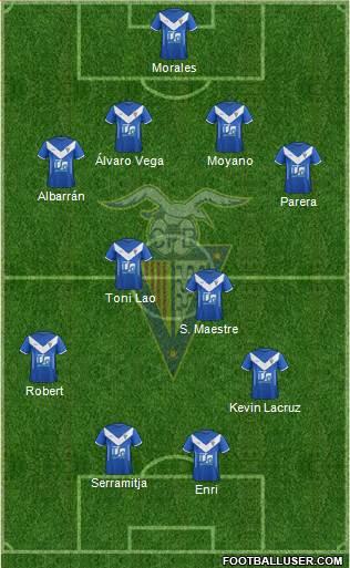 C.F. Badalona Formation 2018