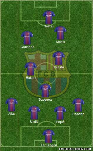 F.C. Barcelona Formation 2018