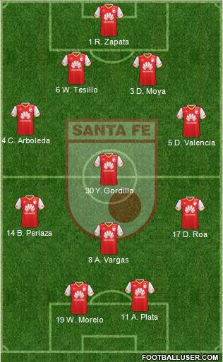 Santa Fe CD Formation 2018