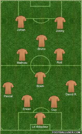 Champions League Team Formation 2018