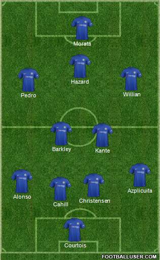 Chelsea Formation 2018