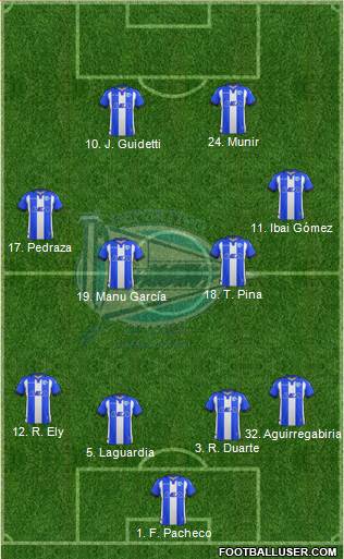 D. Alavés S.A.D. Formation 2018