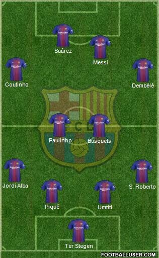 F.C. Barcelona Formation 2018