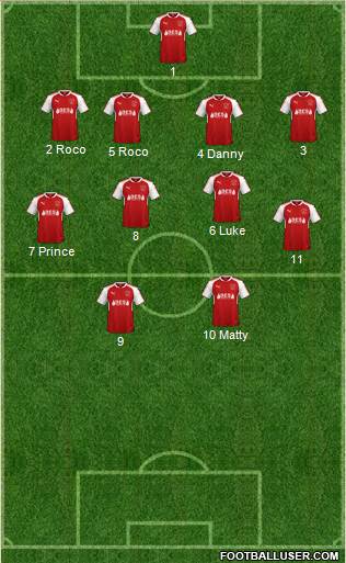 Fleetwood Town 4-4-2 football formation