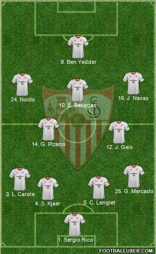 Sevilla F.C., S.A.D. Formation 2018