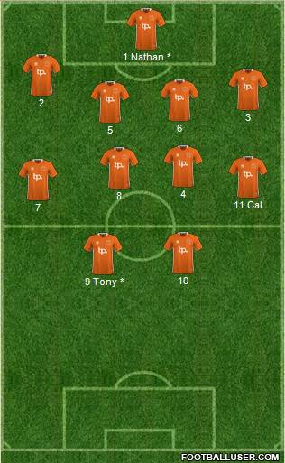 Blackpool 4-4-2 football formation