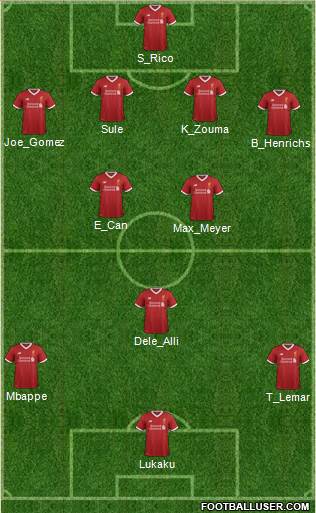 Liverpool Formation 2018