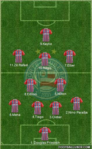 EC Bahia Formation 2018