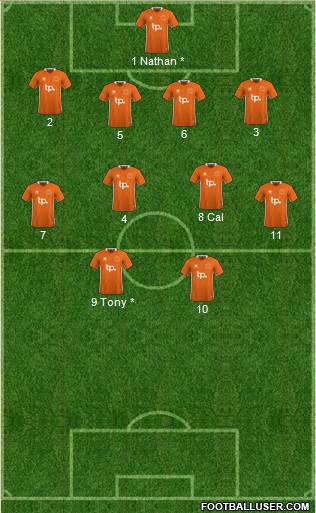 Blackpool 4-4-1-1 football formation