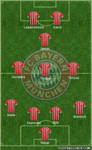FC Bayern München Formation 2018
