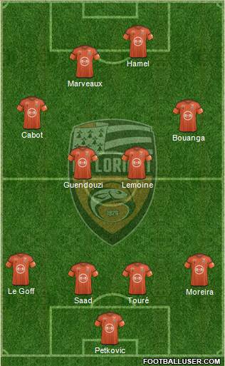 FC Lorient Bretagne Sud Formation 2018