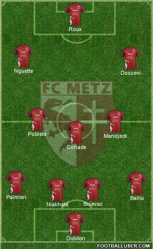 Football Club de Metz football formation