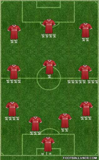 Liverpool Formation 2018