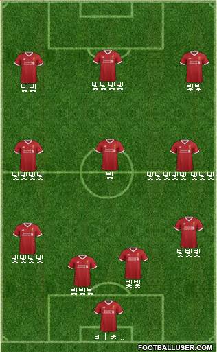 Liverpool Formation 2018