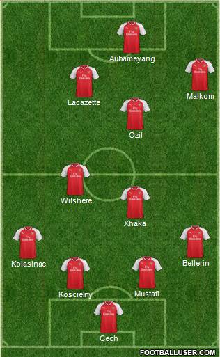 Arsenal Formation 2018