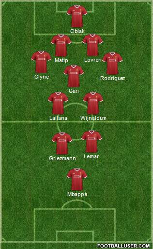 Liverpool Formation 2018