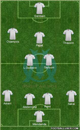Olympique de Marseille Formation 2018