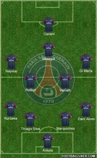Paris Saint-Germain Formation 2018