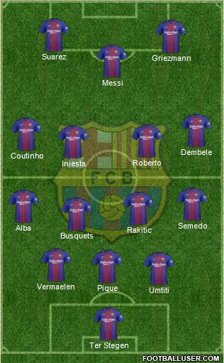 F.C. Barcelona Formation 2018