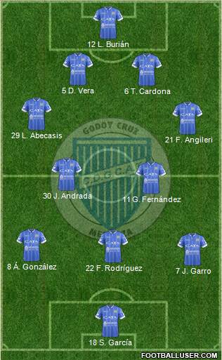 Godoy Cruz Antonio Tomba Formation 2018
