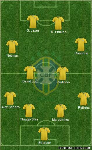 Brazil Formation 2018