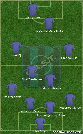 San Telmo Formation 2018