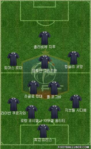 France Formation 2018