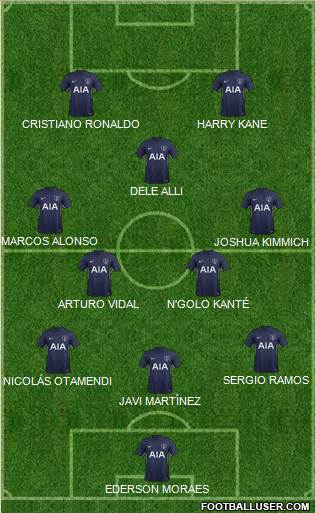 Dream Team Formation 2018