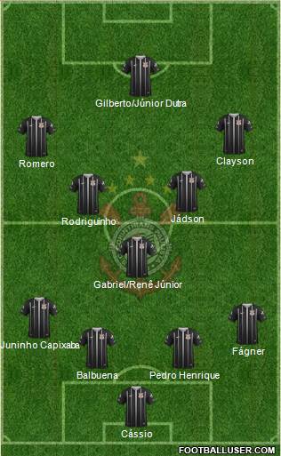 SC Corinthians Paulista Formation 2018