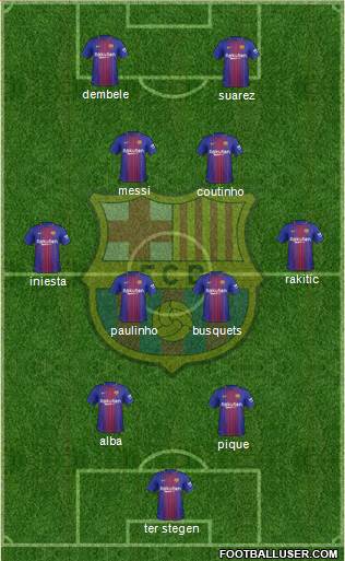 F.C. Barcelona Formation 2018