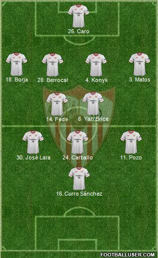 Sevilla F.C., S.A.D. Formation 2018