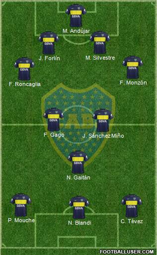 Boca Juniors Formation 2018
