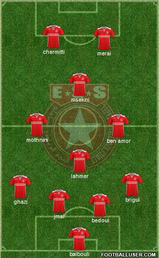 Etoile Sportive du Sahel Formation 2018