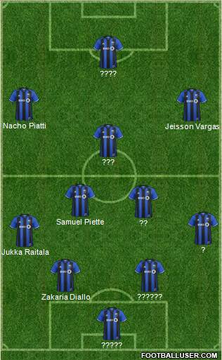 Montreal Impact Formation 2018