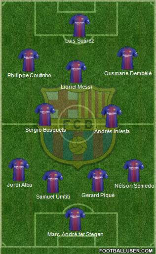 F.C. Barcelona Formation 2018