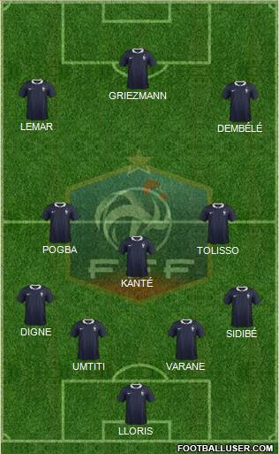 France Formation 2018