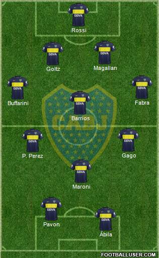 Boca Juniors Formation 2018